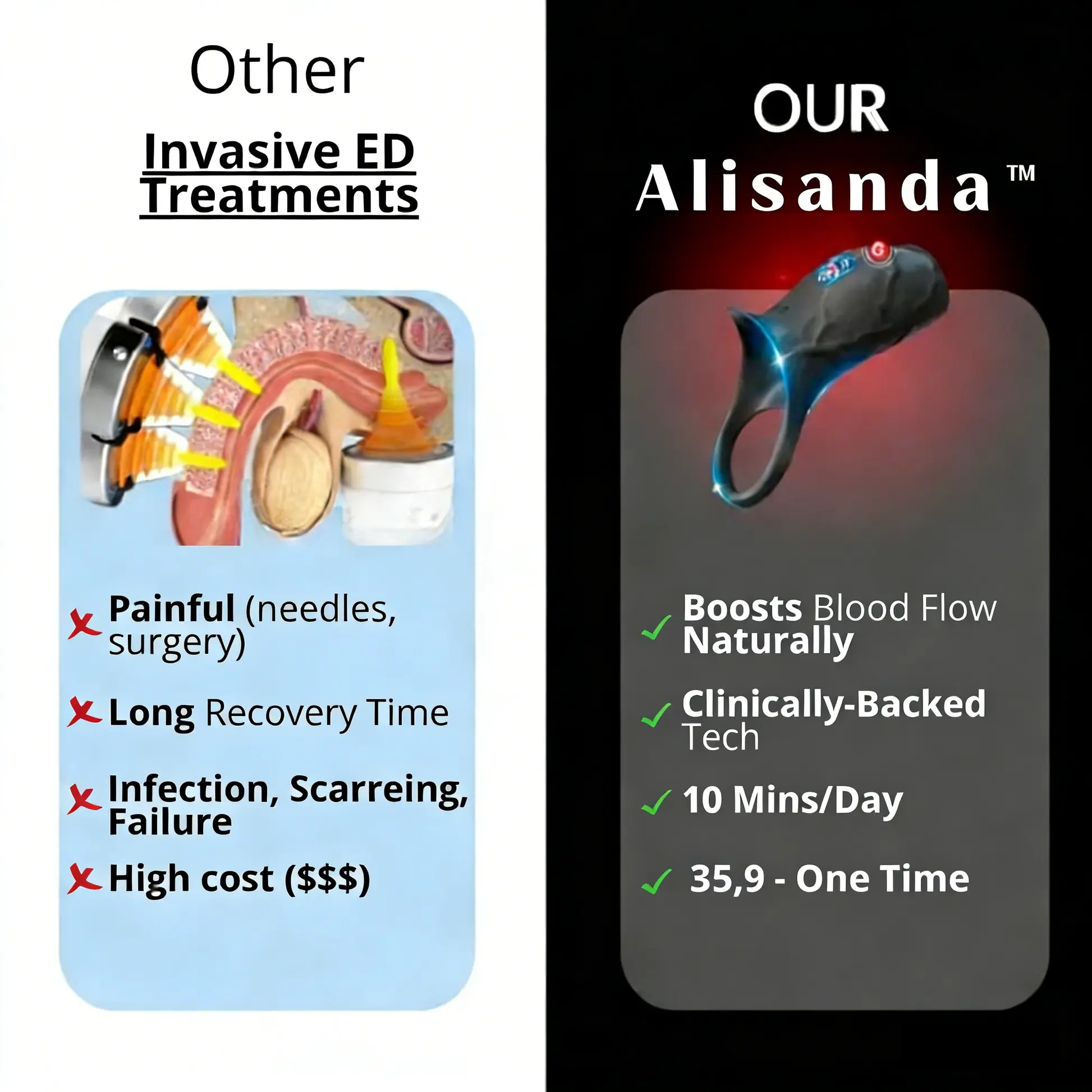 Ring Engine Pro - Image 4