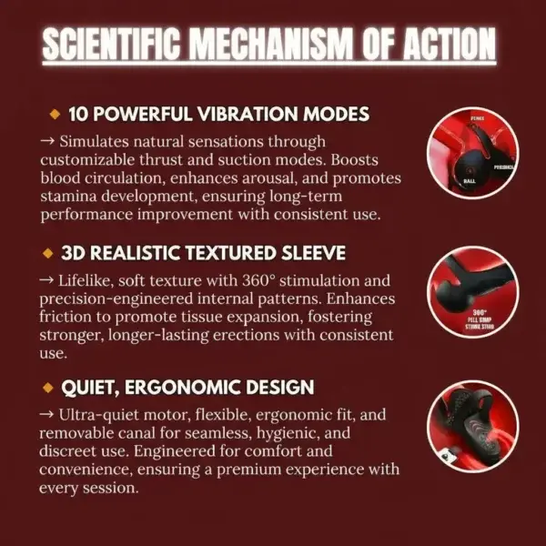 VitalEngine Pro-The #1 5-in-1 at-home trainer that reverses ED & PE with advanced precision - Image 8