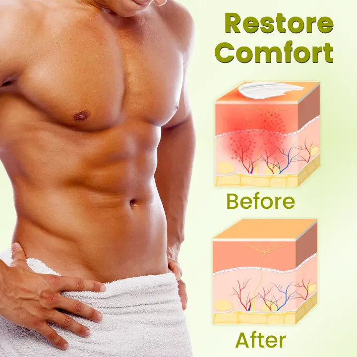 GlansCare Anti-Inflammation Cream - Image 4