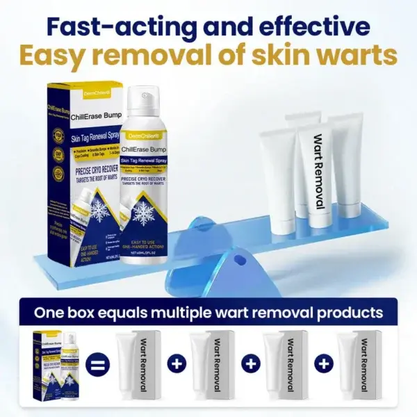ChillErase Bump & Skin Tag Renewal Spray - Image 3