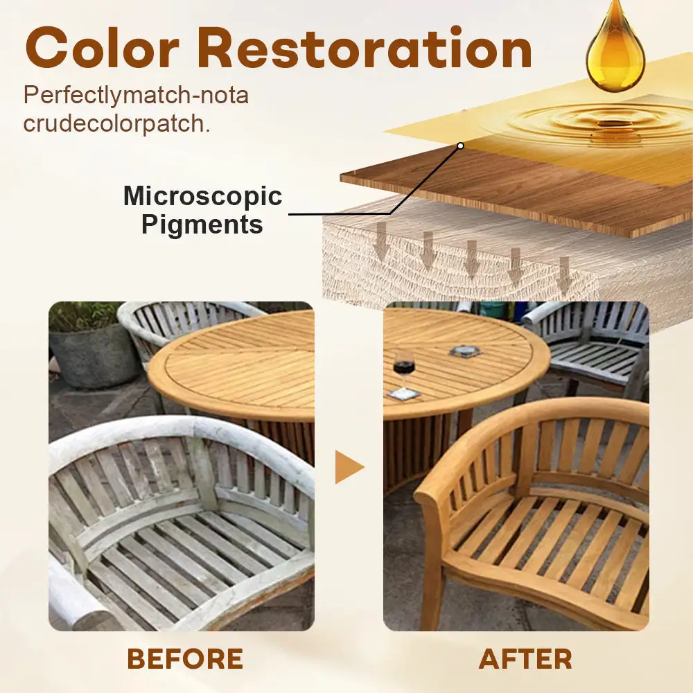 GrainFix Pro Wood Restoration Kit - Image 4