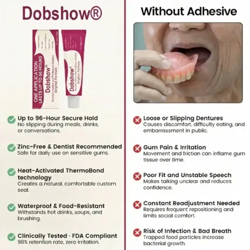 ThermoFit Comfort Seal Pro Denture Adhesive - Image 3