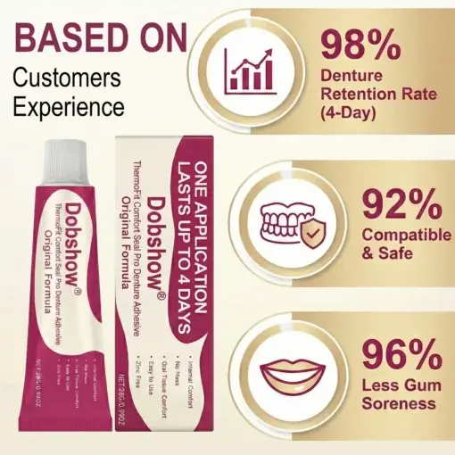 ThermoFit Comfort Seal Pro Denture Adhesive - Image 5