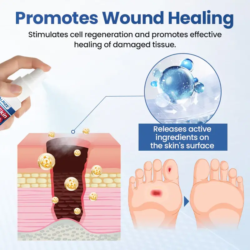 GlucoSkin Protect Spray - Image 3