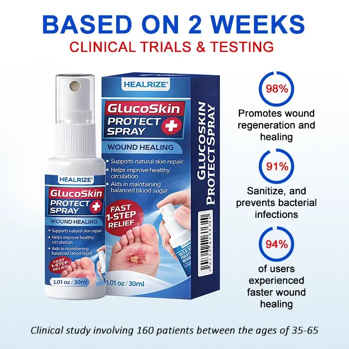 GlucoSkin Protect Spray - Image 9