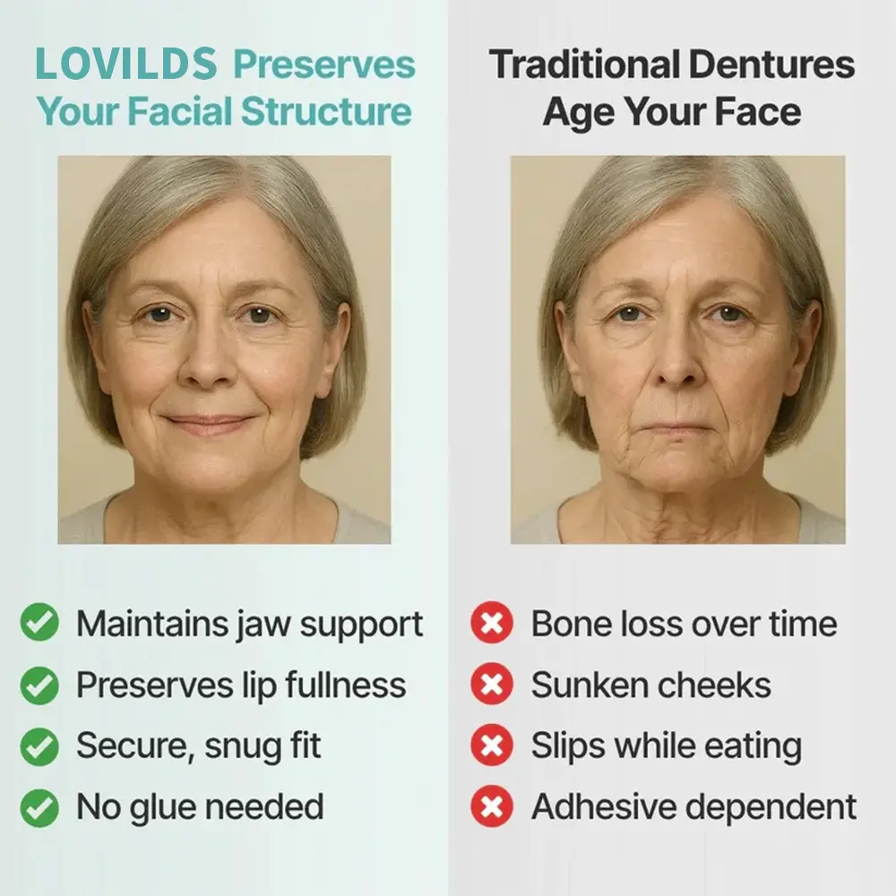 Medical Full Denture with Strong Suctiond - Image 13