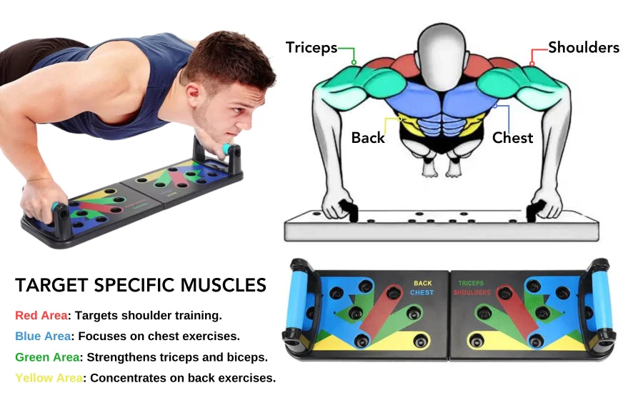 Multifunktional Home Liegestützbrett - Image 3