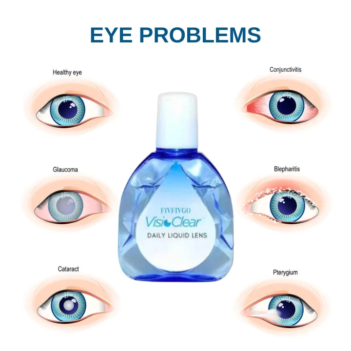 VisioClear Daily Liquid Lens - Image 3