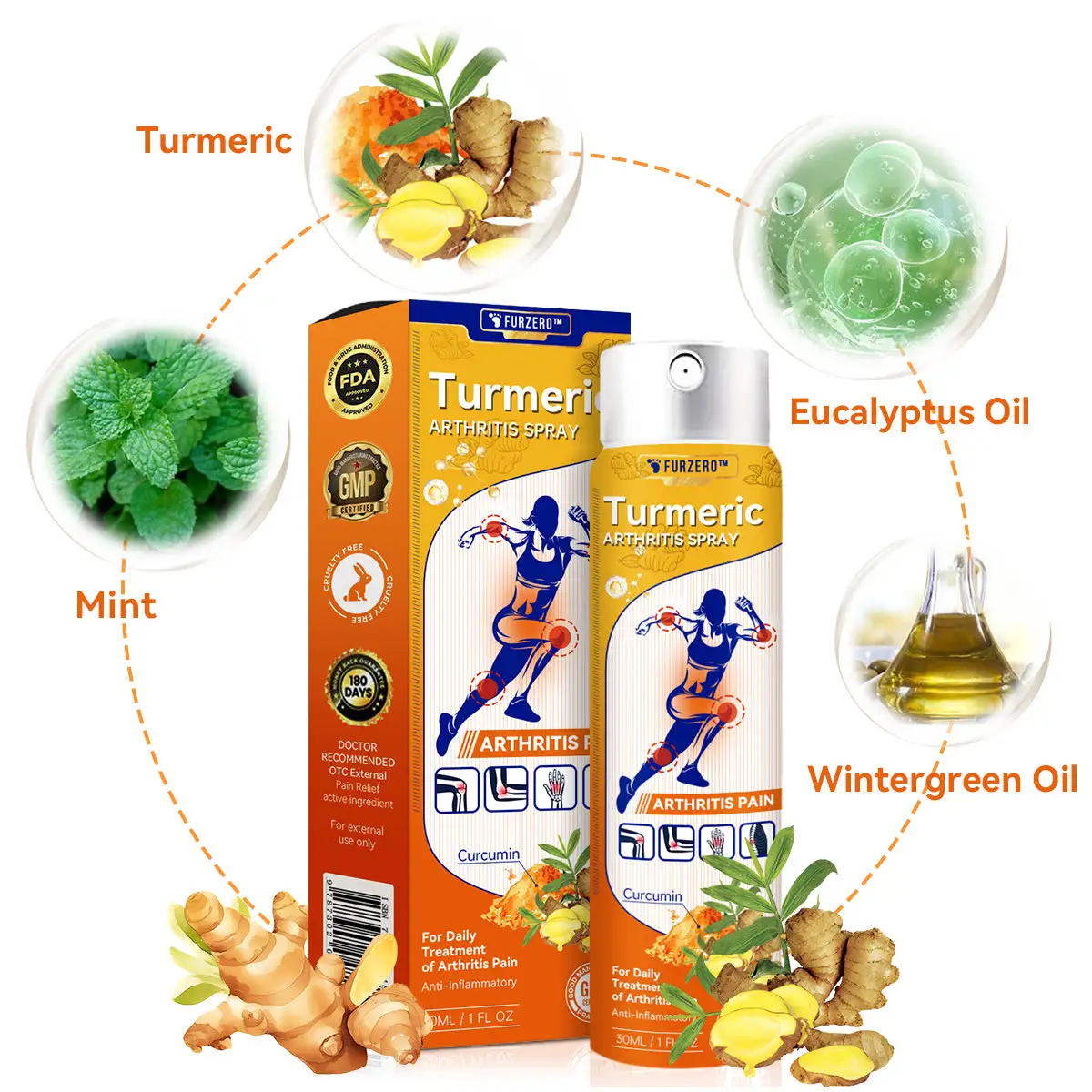 Turmeric Arthritis Spray - Image 2