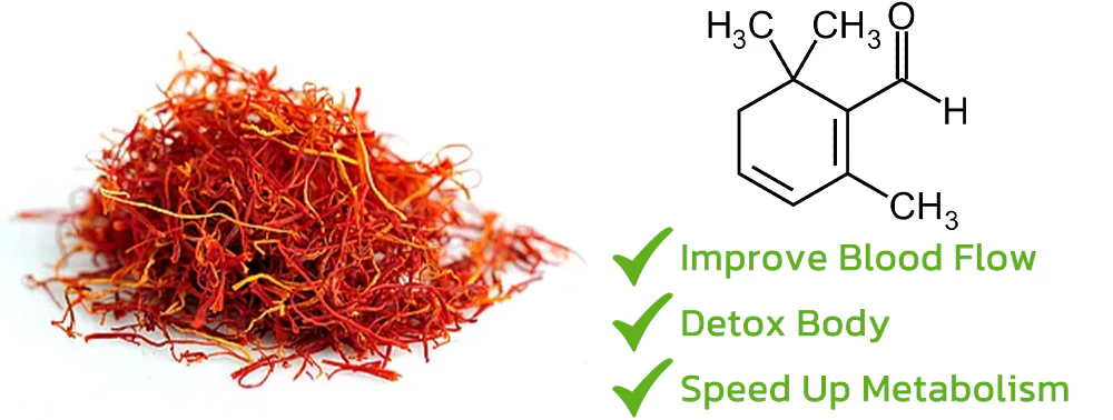 Lumpless Lipoma Treatment Cream - Image 11