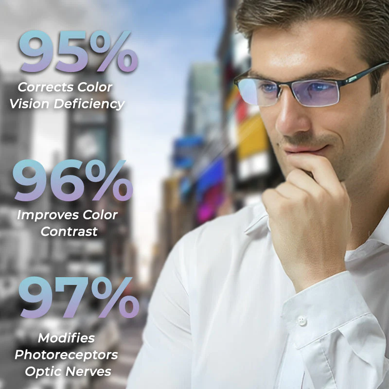 Zpectrum Colorblind Glasses - Image 4