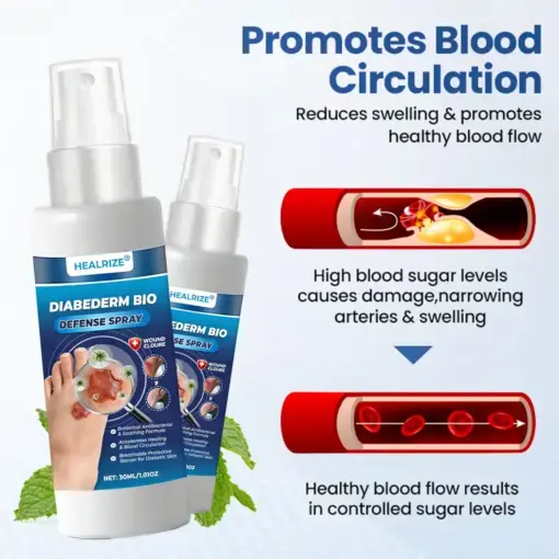 DIABEDERM BIO-DEFENSE SPRAY - Image 6