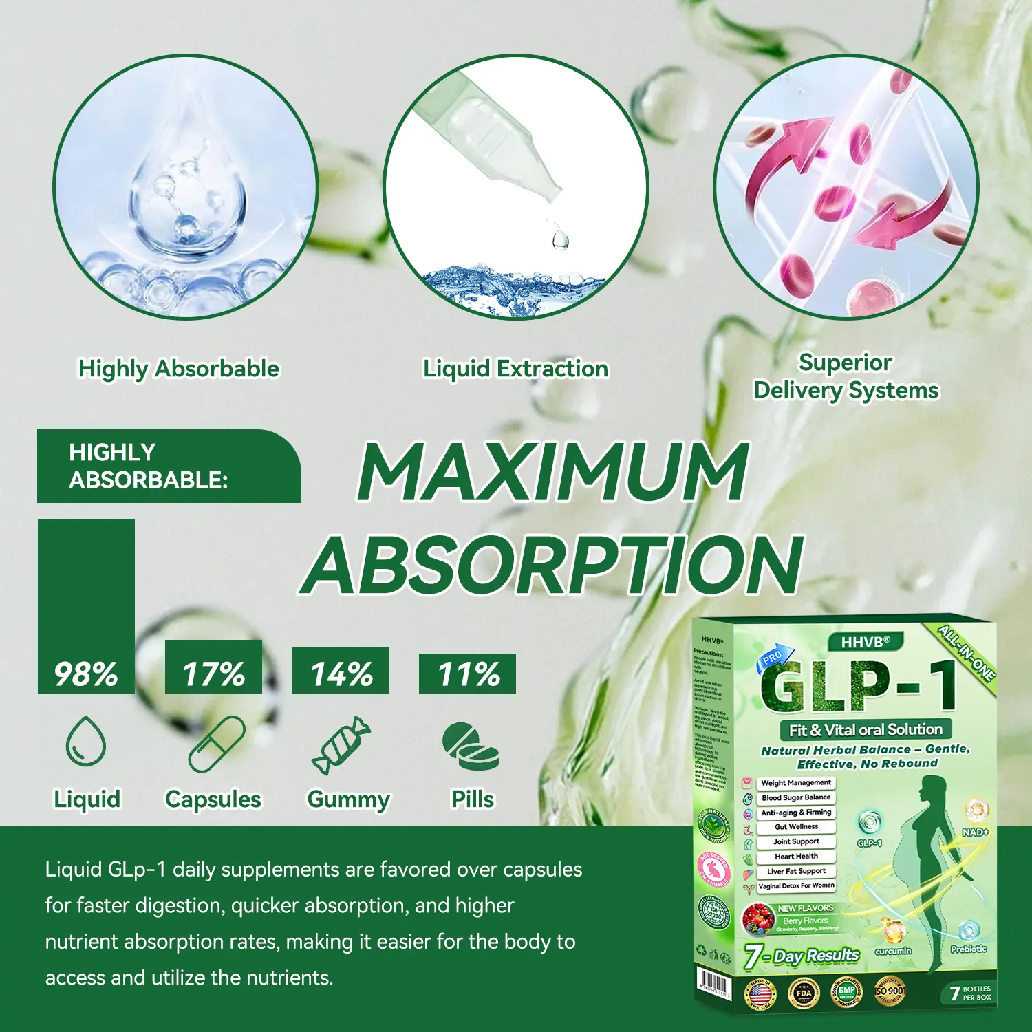 Pro ALL-IN-ONE Fit & Vital ๐๐ซ๐๐ฅ ๐๐ข๐ช๐ฎ๐ข๐ - Image 11