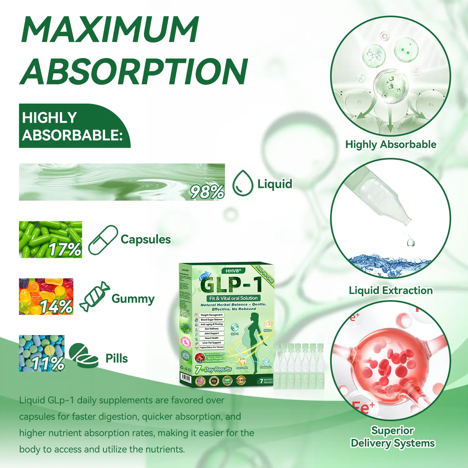 Pro ALL-IN-ONE Fit & Vital ๐๐ซ๐๐ฅ ๐๐ข๐ช๐ฎ๐ข๐ - Image 16