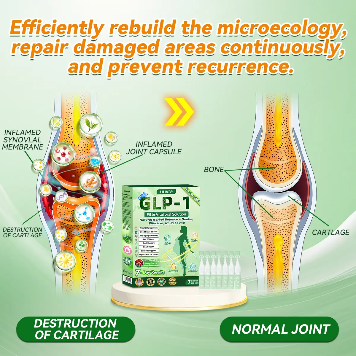 Pro ALL-IN-ONE Fit & Vital ๐๐ซ๐๐ฅ ๐๐ข๐ช๐ฎ๐ข๐ - Image 6