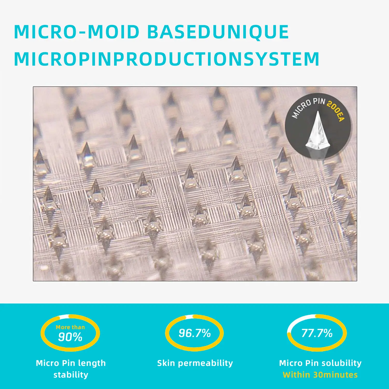 Hyaluronic Nano Microneedle TotalCare Patch - Image 12