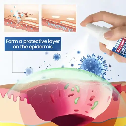 GlucoSkin Protect Spray - Image 2