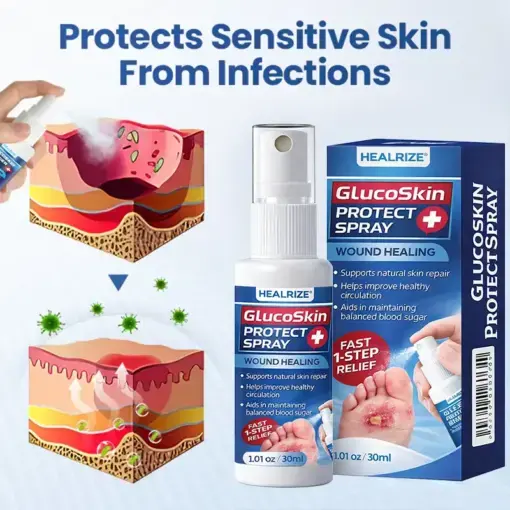 GlucoSkin Protect Spray - Image 5