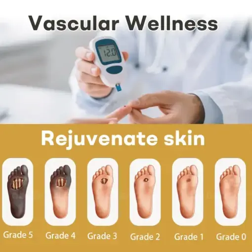 GlucoShield Bee Venom Wound Spray - Image 2