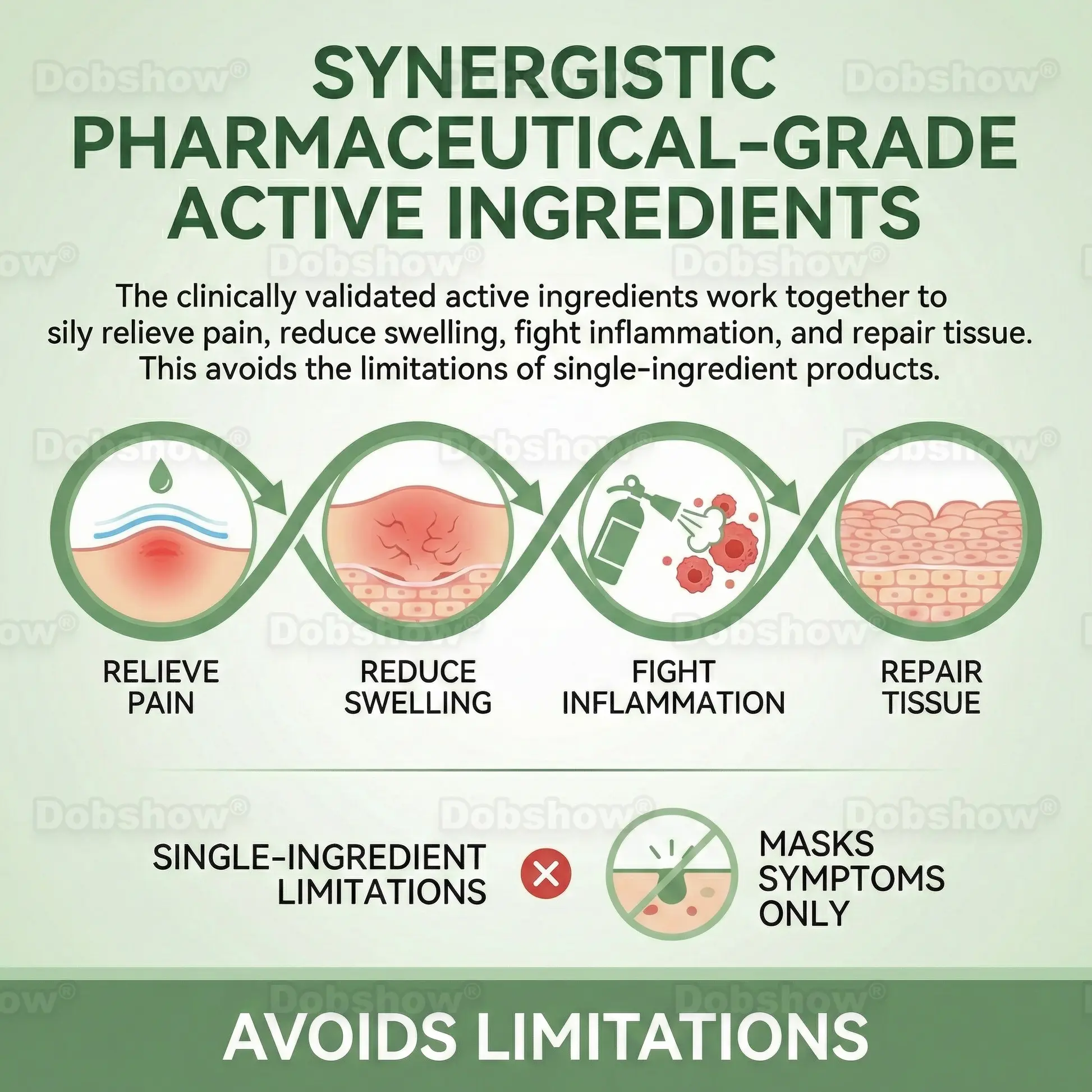 Hemorrhoid & Anal Fissure Relief Cream - Image 6