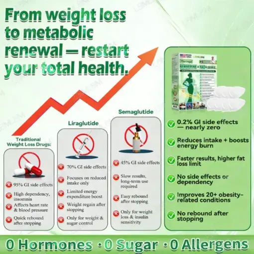 Moringa·Berberine × NAD+ 10-in-1 Nano Microneedle Patch - Image 5