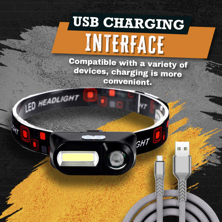 LED Sensor Headlight - Image 6