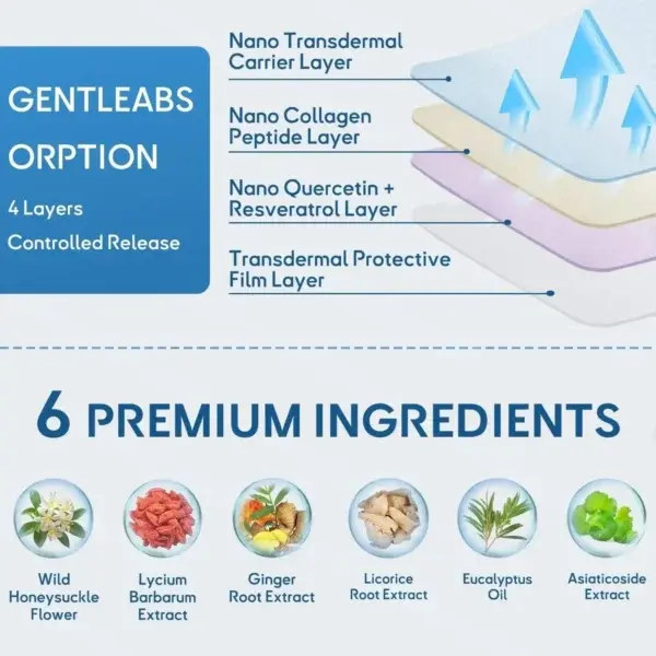 DoubleNano Relief Patch - Image 5