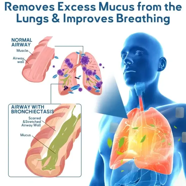 DoubleNano Relief Patch - Image 7