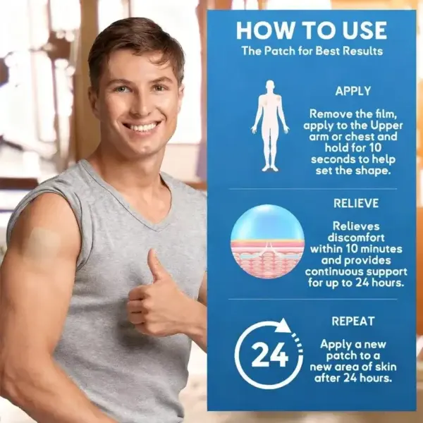 DoubleNano Relief Patch - Image 8