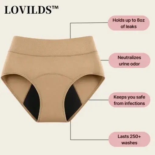 Leak-Proof Underwear That Won’t Let You Down - Image 3