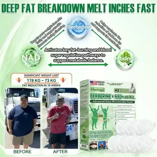 Moringa Berberine ร NAD+ ๐๐-๐ข๐ง-๐ ๐๐๐ฏ๐๐ง๐๐๐ ๐๐๐ง๐จ ๐๐ข๐๐ซ๐จ๐ง๐๐๐๐ฅ๐ ๐๐๐ญ๐๐ก - Image 2