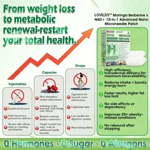 Moringa Berberine ร NAD+ ๐๐-๐ข๐ง-๐ ๐๐๐ฏ๐๐ง๐๐๐ ๐๐๐ง๐จ ๐๐ข๐๐ซ๐จ๐ง๐๐๐๐ฅ๐ ๐๐๐ญ๐๐ก - Image 9