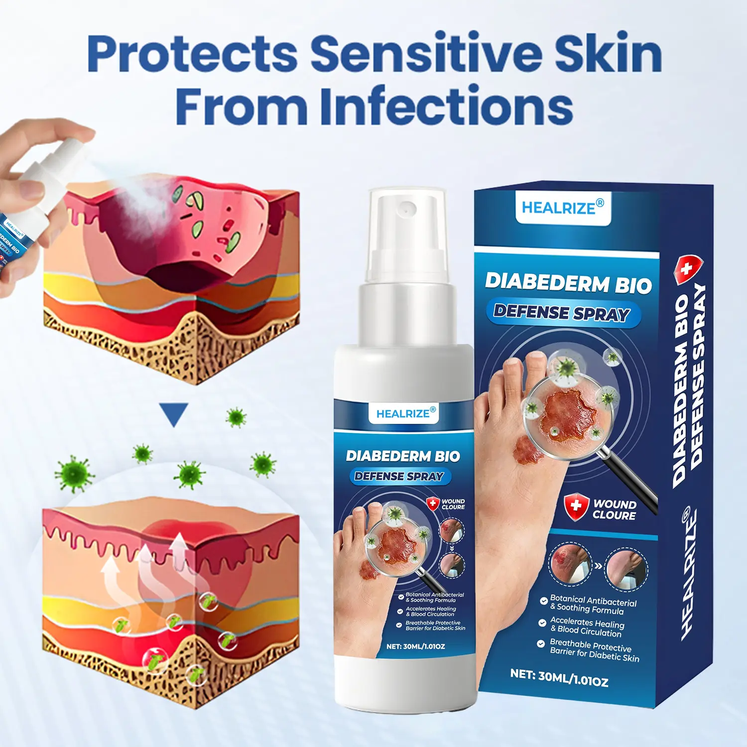 DIABEDERM BIO-DEFENSE SPRAY - Image 9