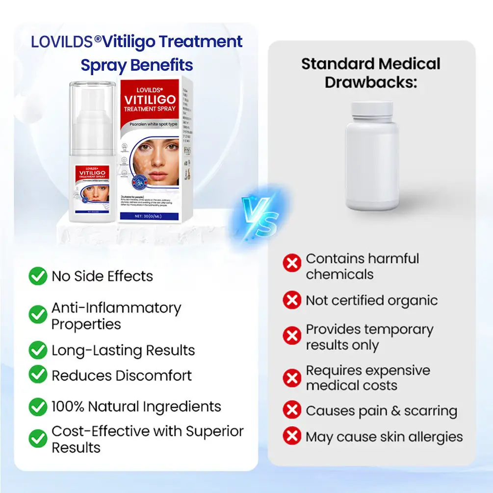 Vitiligo Spray: Psoralen-Powered Relief for White Spots & Irritation - Image 5