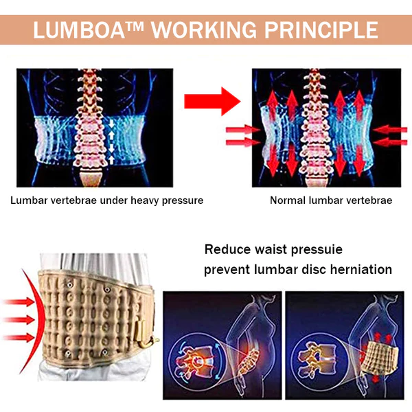 Spinal Decompression Air Traction Belt Waist Brace - Image 7