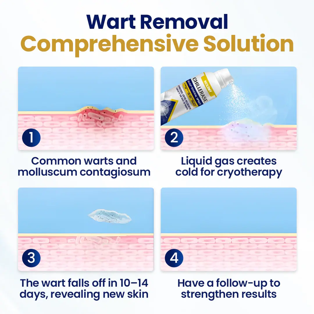 ChillErase Bump Renewal Spray - Image 10