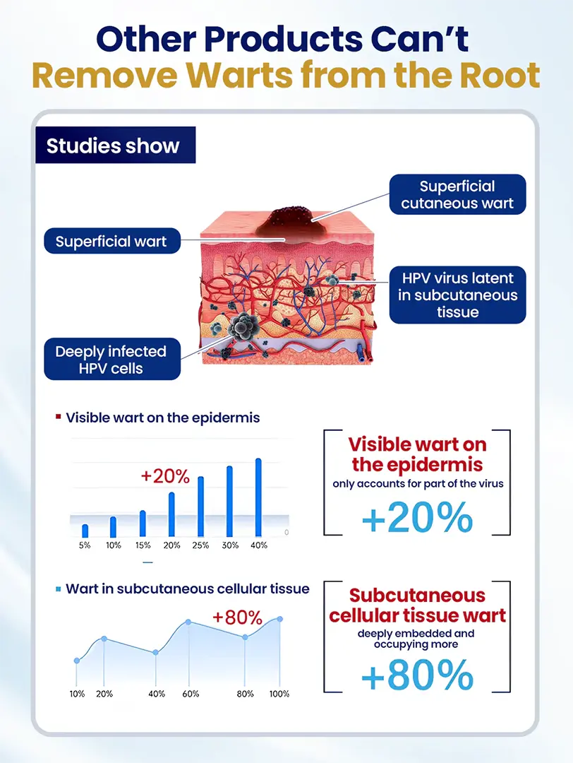 ChillErase Bump Renewal Spray - Image 9