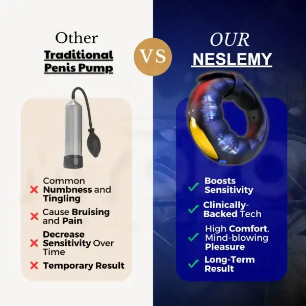 PulseMatrix Elite Restore male virility - Image 7