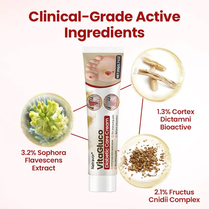 VitaGluco Diabetic Care Cream - Image 3