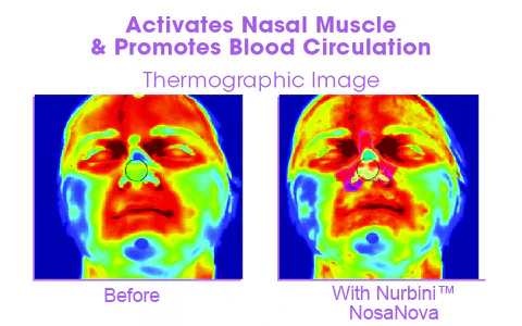 NosaNova Nose Sculpting Device - Image 3