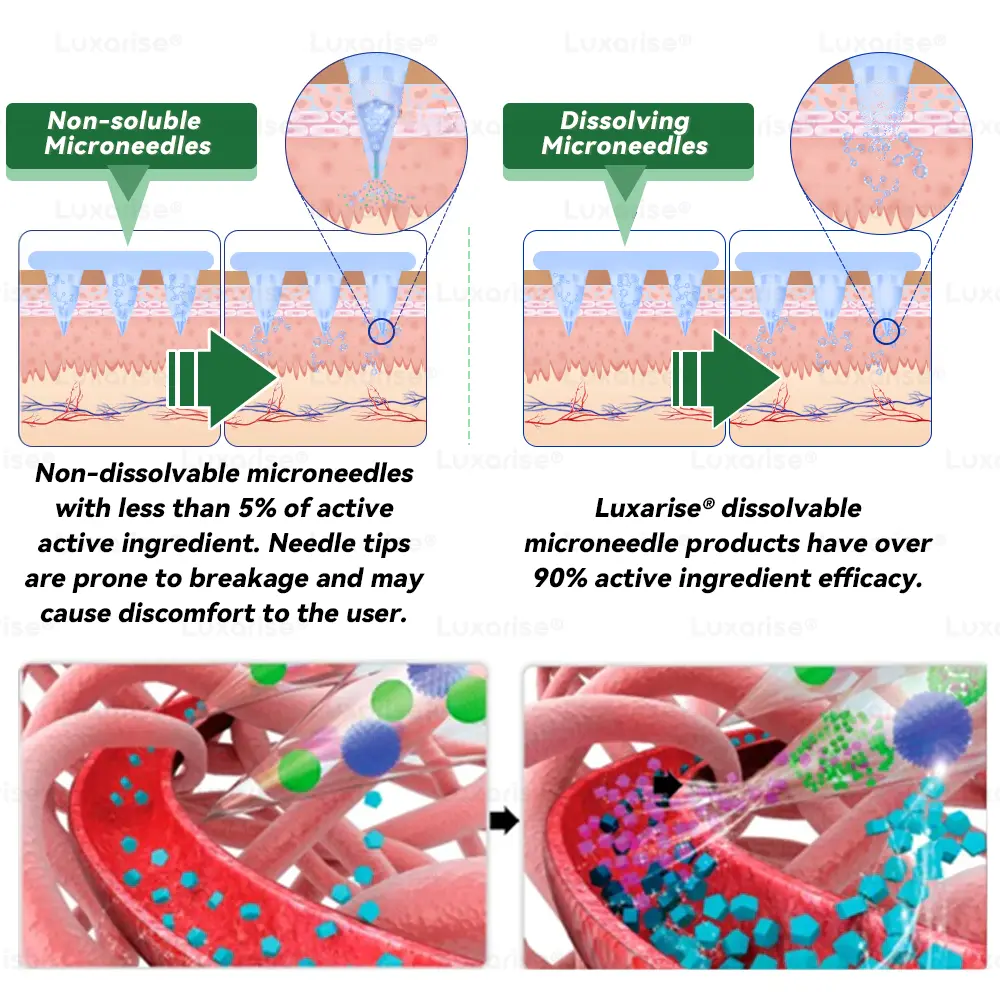 Official Store | ๐งก Moringa ร Berberine 10โinโ1 Advanced Nano Microneedle Patch - Image 6