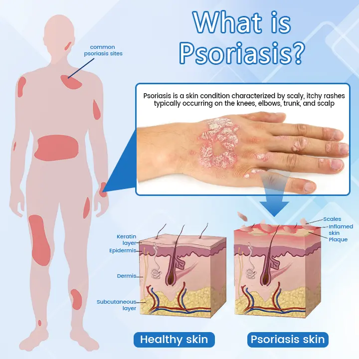 ✅ Official Store: DermaMag Magnesium Repair Spray 🔥 - Image 5