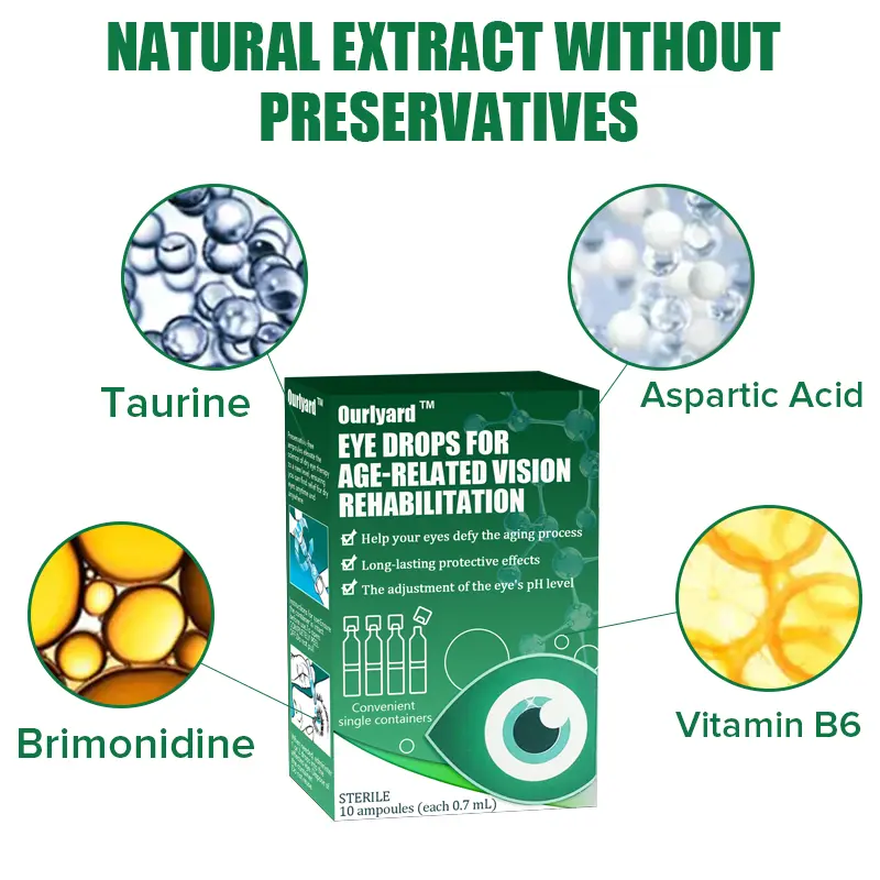 Eye Drops for Presbyopia Rehabilitation - Image 2