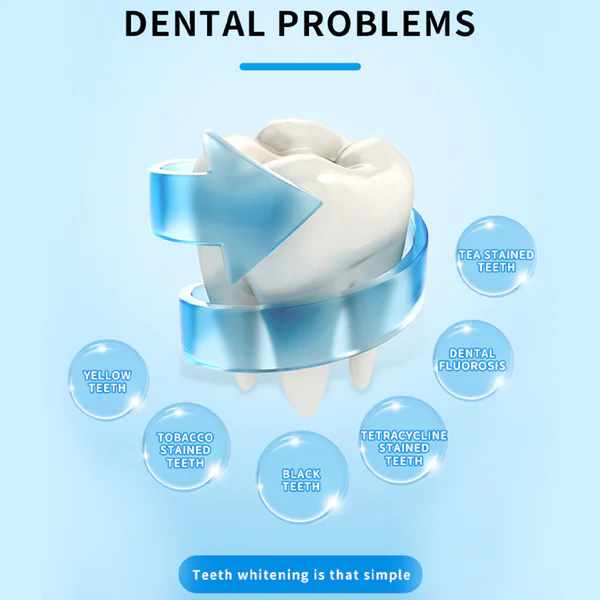 Teeth Whitening Kit with LED Light - Image 10