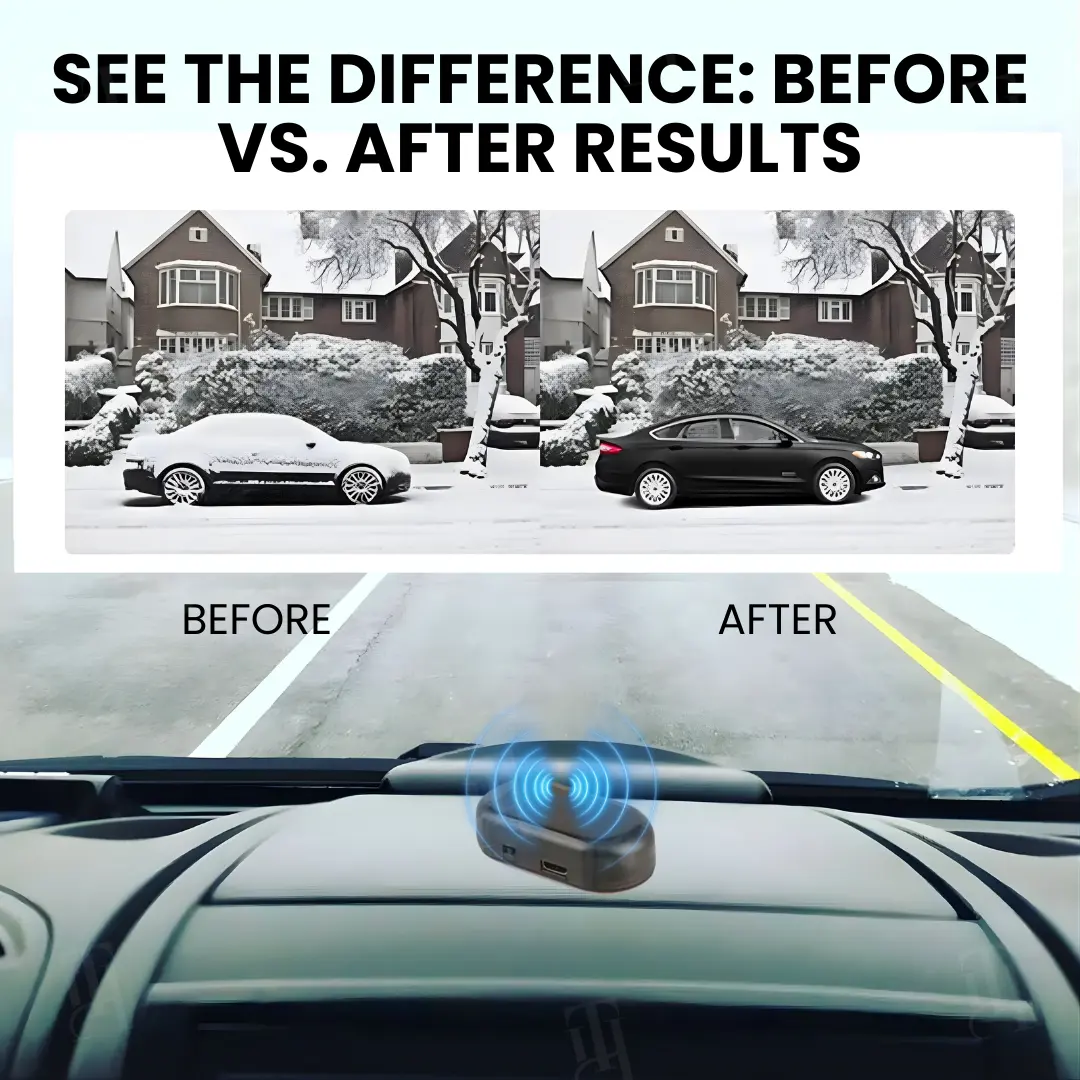 360° All-Weather Frost Guard - Image 2