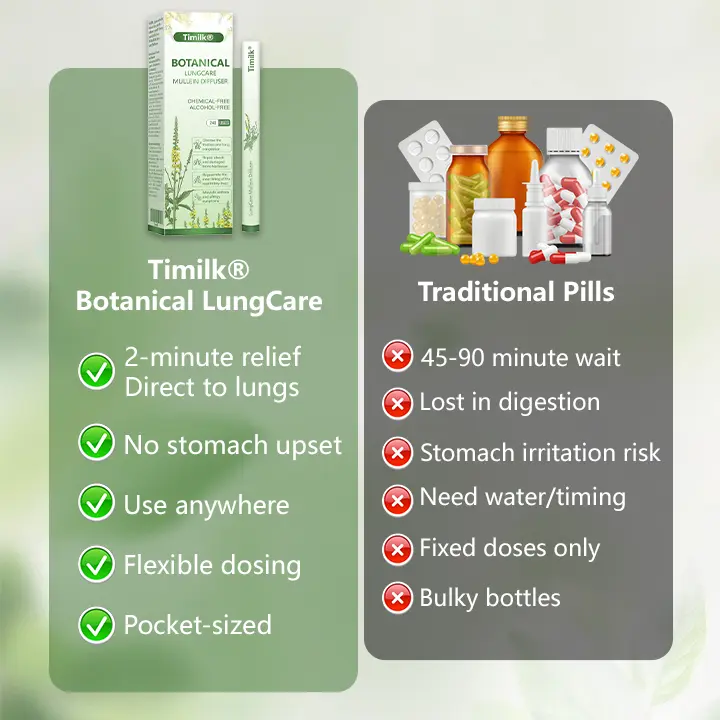 Botanical LungCare Mullein Diffuser - Image 2