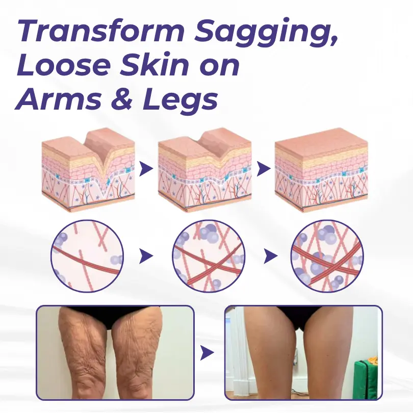 ElastaPro Emu Oil Skin Firming Cream - Image 3