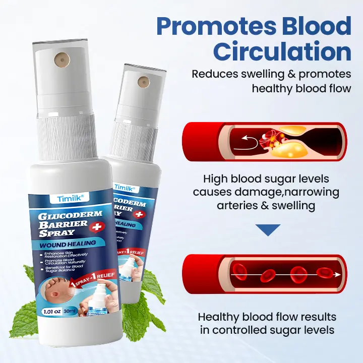 GlucoDerm Barrier Spray - Image 5