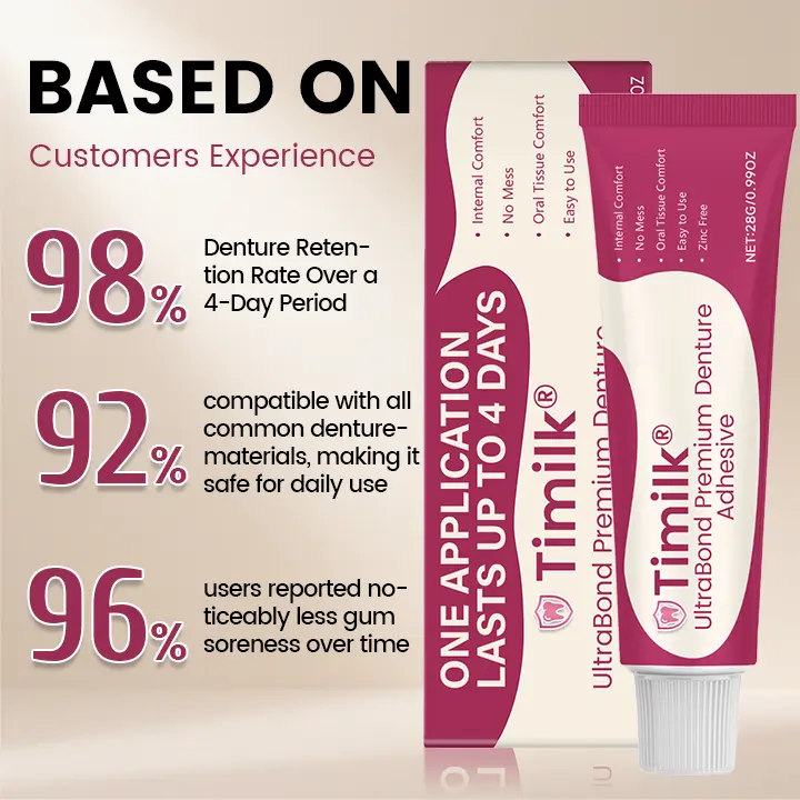 UltraBond Premium Denture Adhesive - Image 5