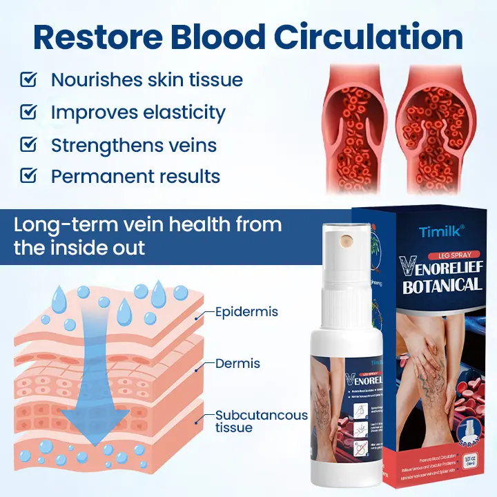 VenoRelief Botanical Leg Spray - Image 3